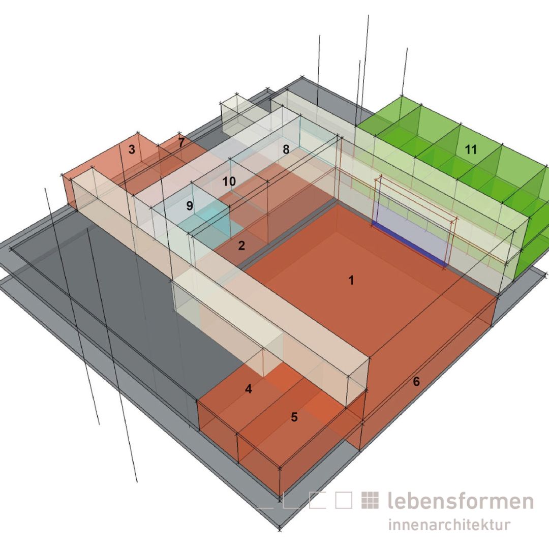 lebensformen-innenarchitektur-werkschau-spezialitaeten-raumentwicklung